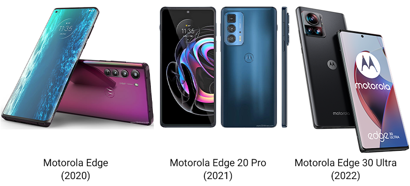 Historie Motorola Edge