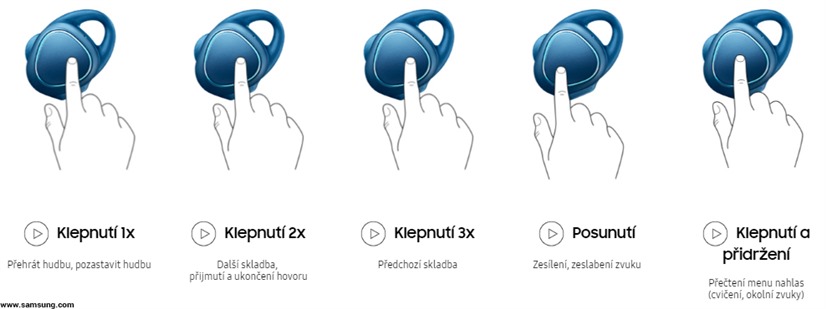 Samsung Gear IconX