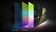 Co obnáší technologie mini-LED