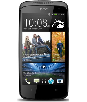 HTC Desire 500 Black
