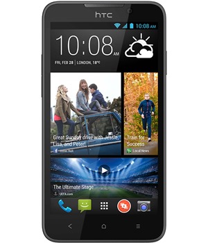 HTC Desire 516 Dual-SIM Dark Grey