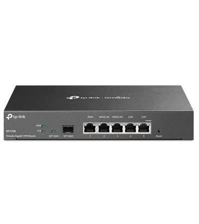 TP-Link ER7206 switch ern