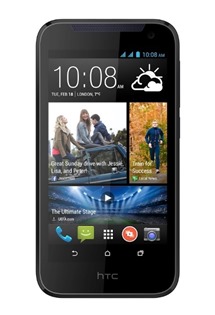 HTC Desire 310 Dual-SIM Blue