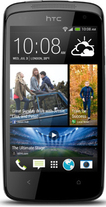 HTC Desire 500 Dual-SIM Black