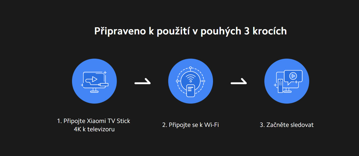 Xiaomi TV Stick 4K EU