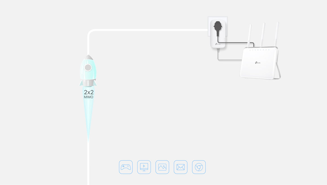 TP-Link TL-PA8030PKIT