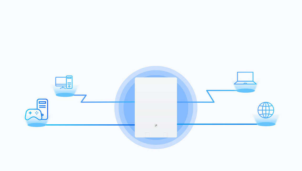 TP-Link Archer Air R5