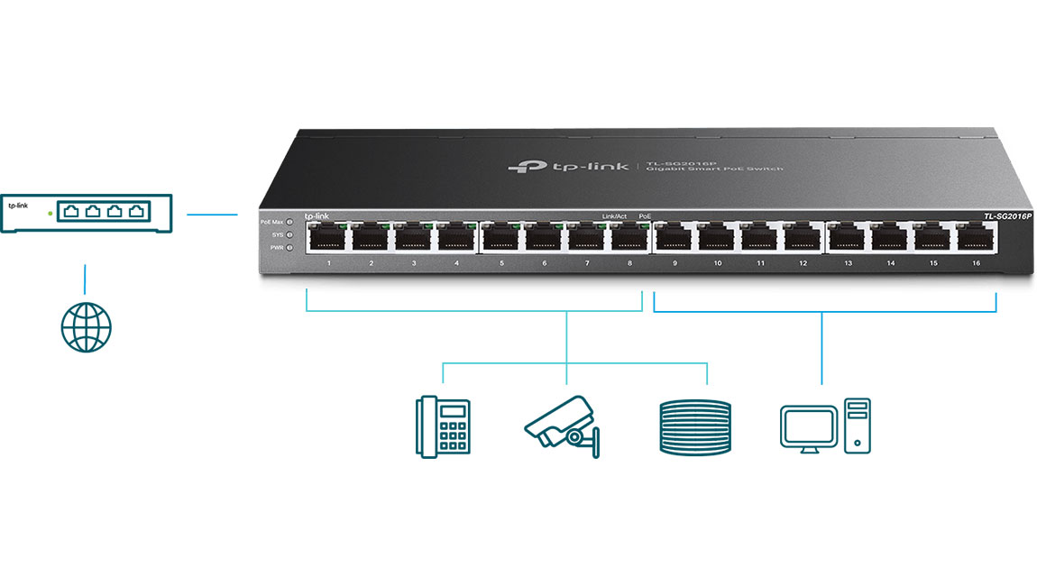 TP-Link TL-SG2016P