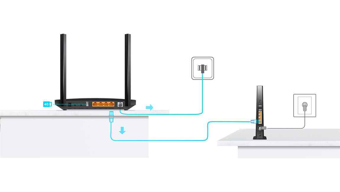TP-Link Archer VR400