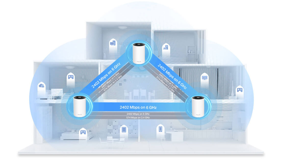 TP-Link Deco XE75 Pro