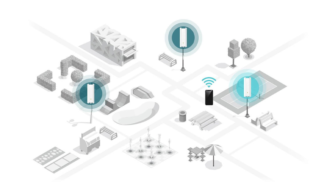 TP-Link EAP610-Outdoor