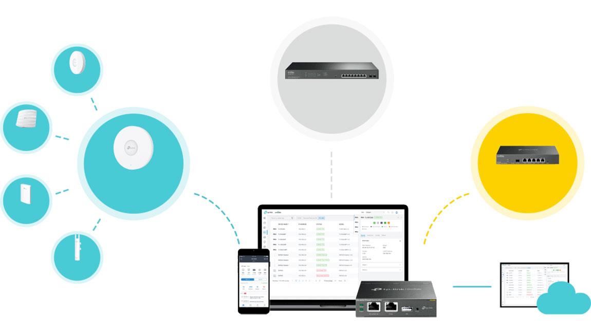 TP-Link TL-SG3428XPP-M2