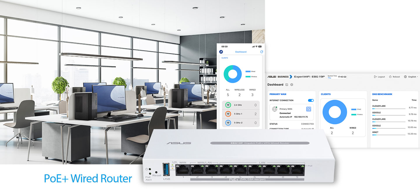 ASUS ExpertWifi EBG19P