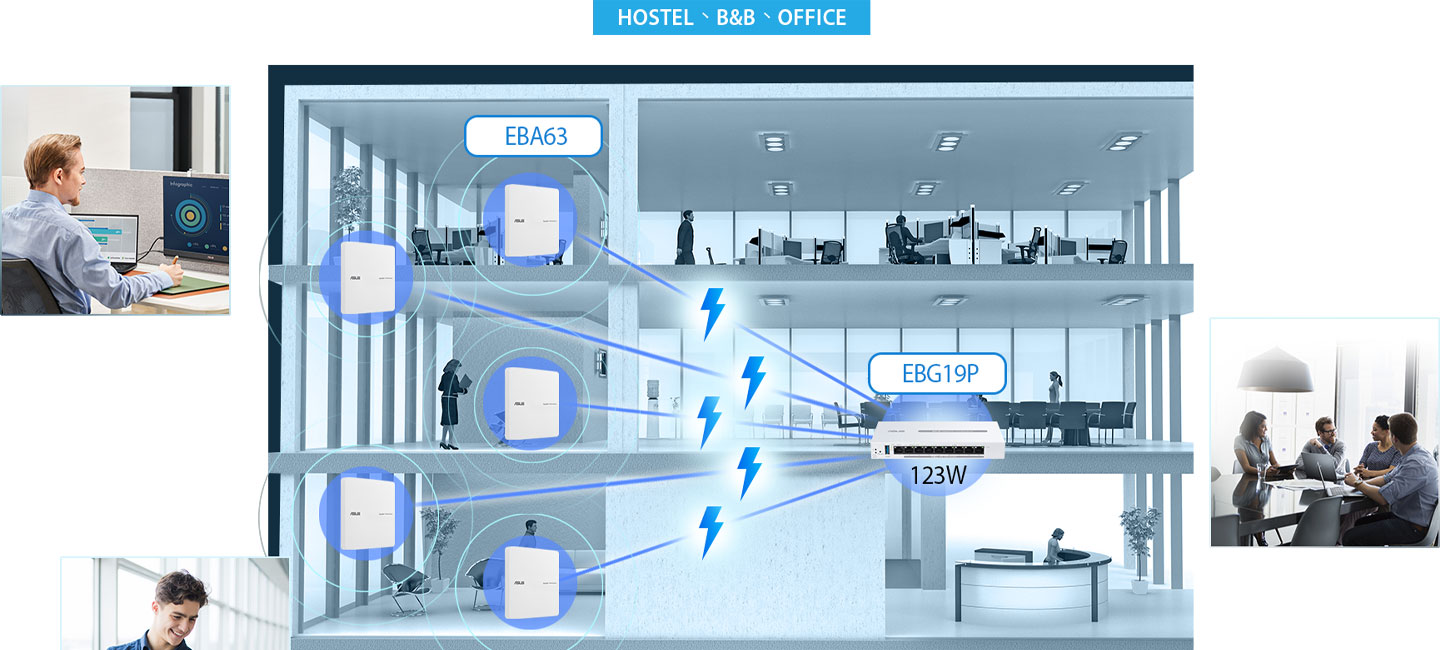 ASUS ExpertWifi EBG19P