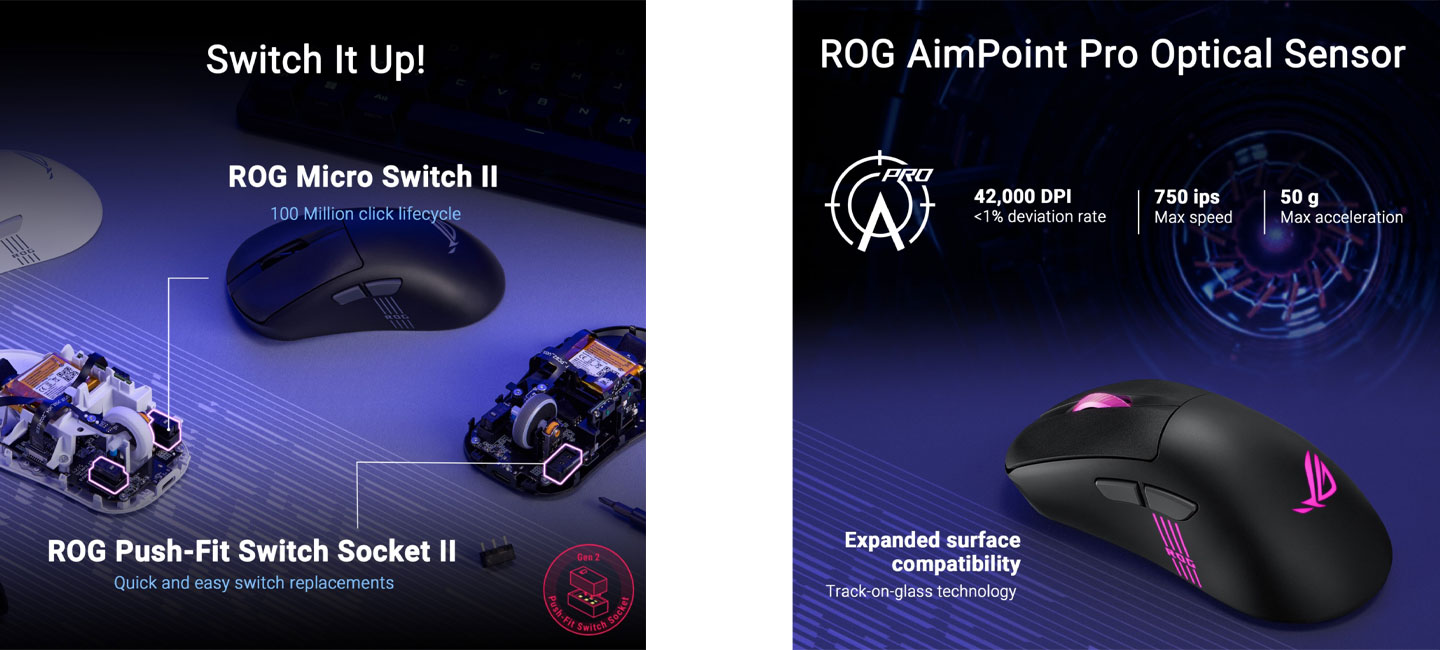 ASUS ROG Keris II Origin