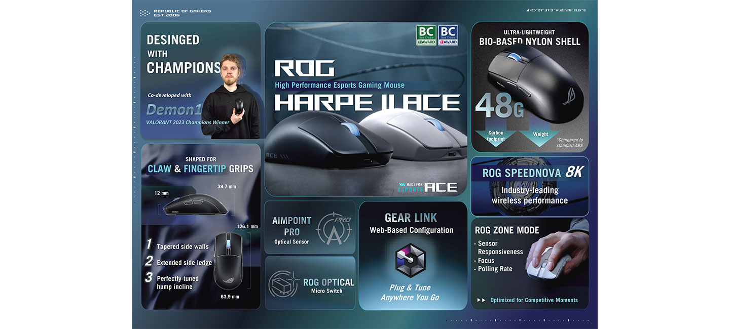 ASUS ROG Harpe II Ace