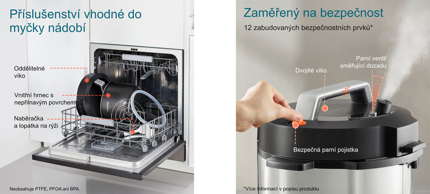 Cosori Multicooker CMC