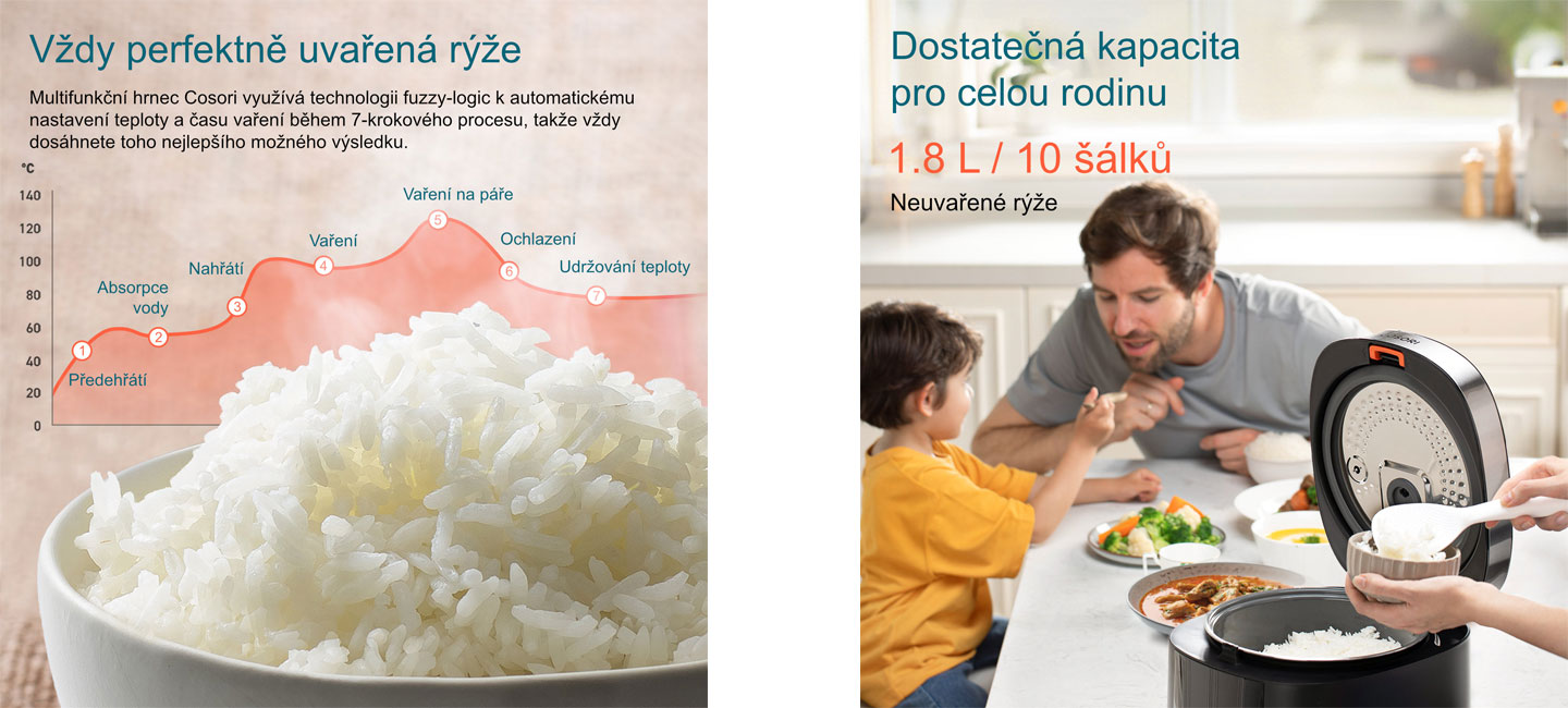 Cosori Multicooker CRC