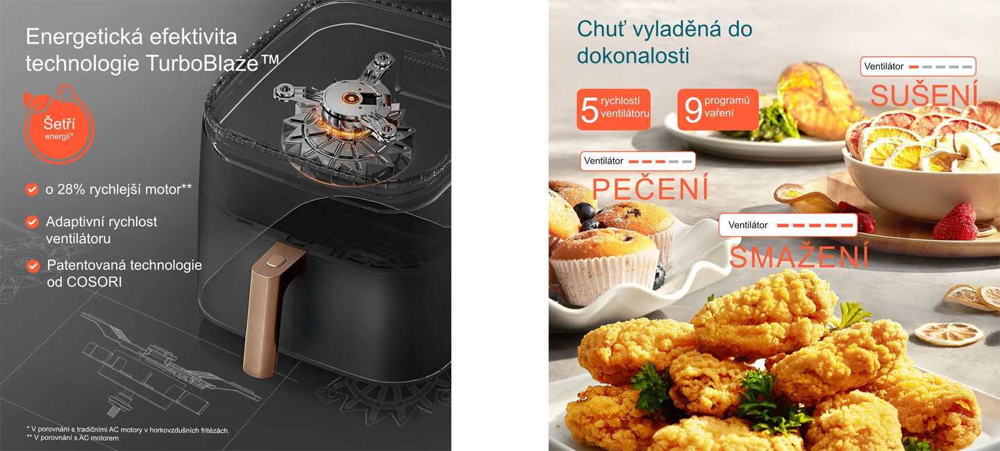 Cosori TurboBlaze Pro 6,2l