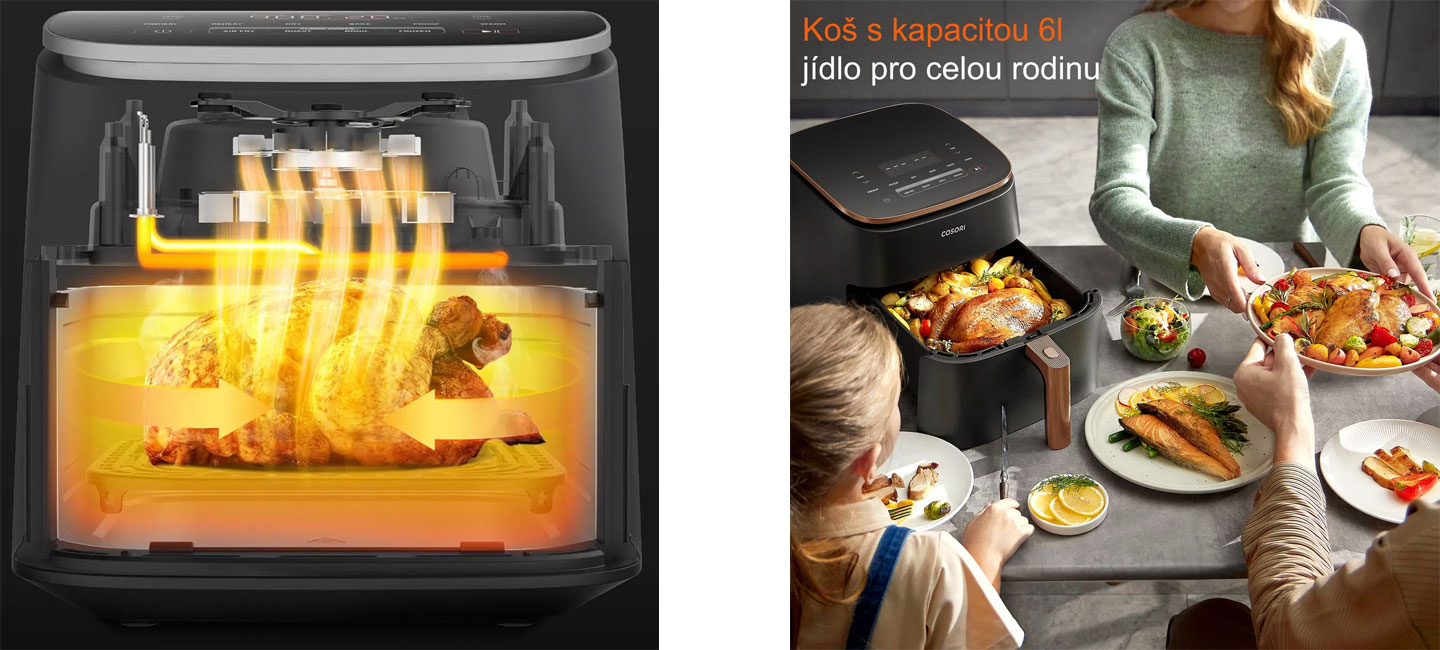 Cosori TurboBlaze Pro 6,2l