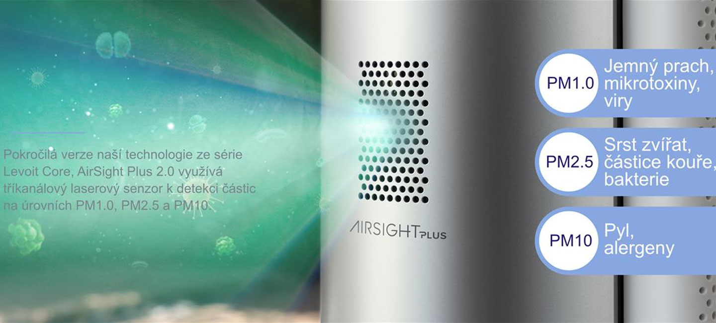 Levoit EverestAir Smart