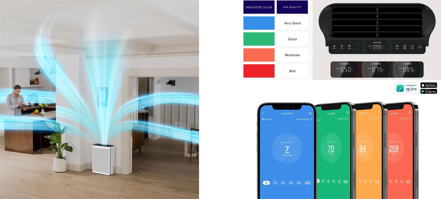 Levoit EverestAir Smart