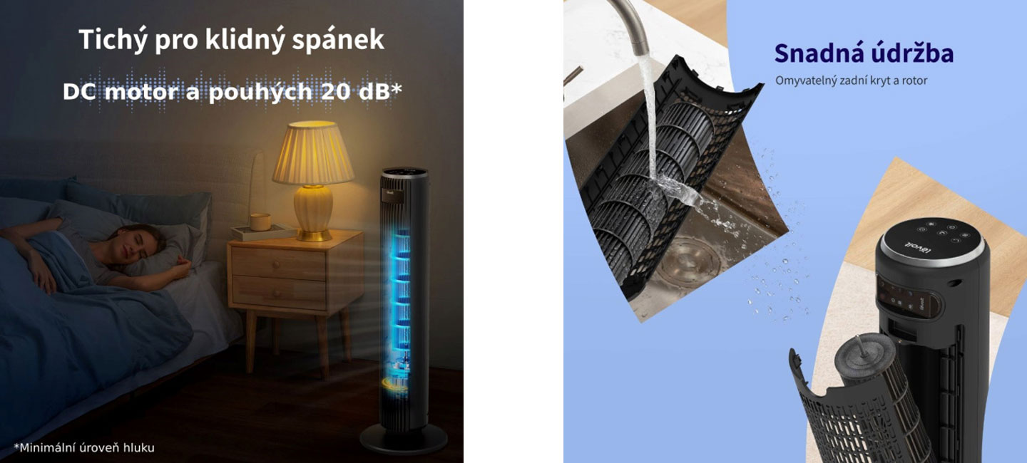 Levoit Tempsense F361 Vortex