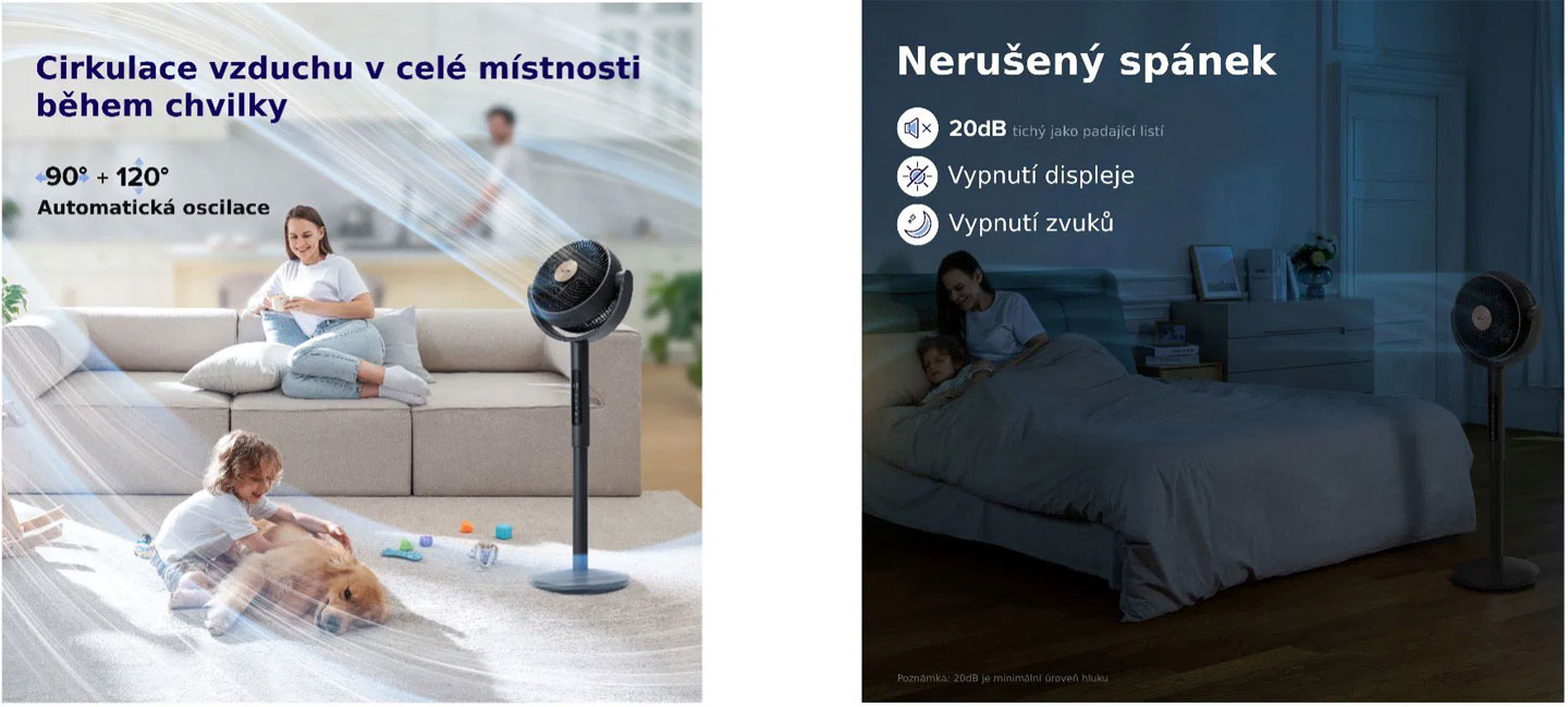 Levoit TempSense R432 DC