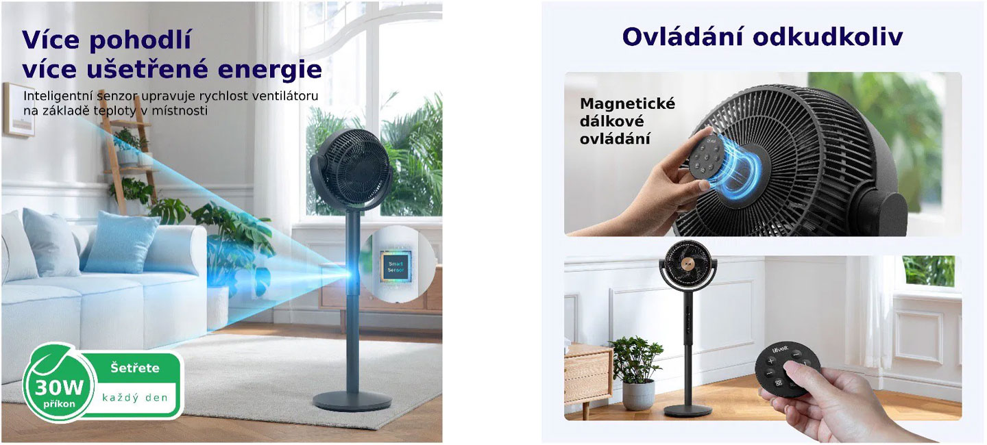 Levoit TempSense R432 DC