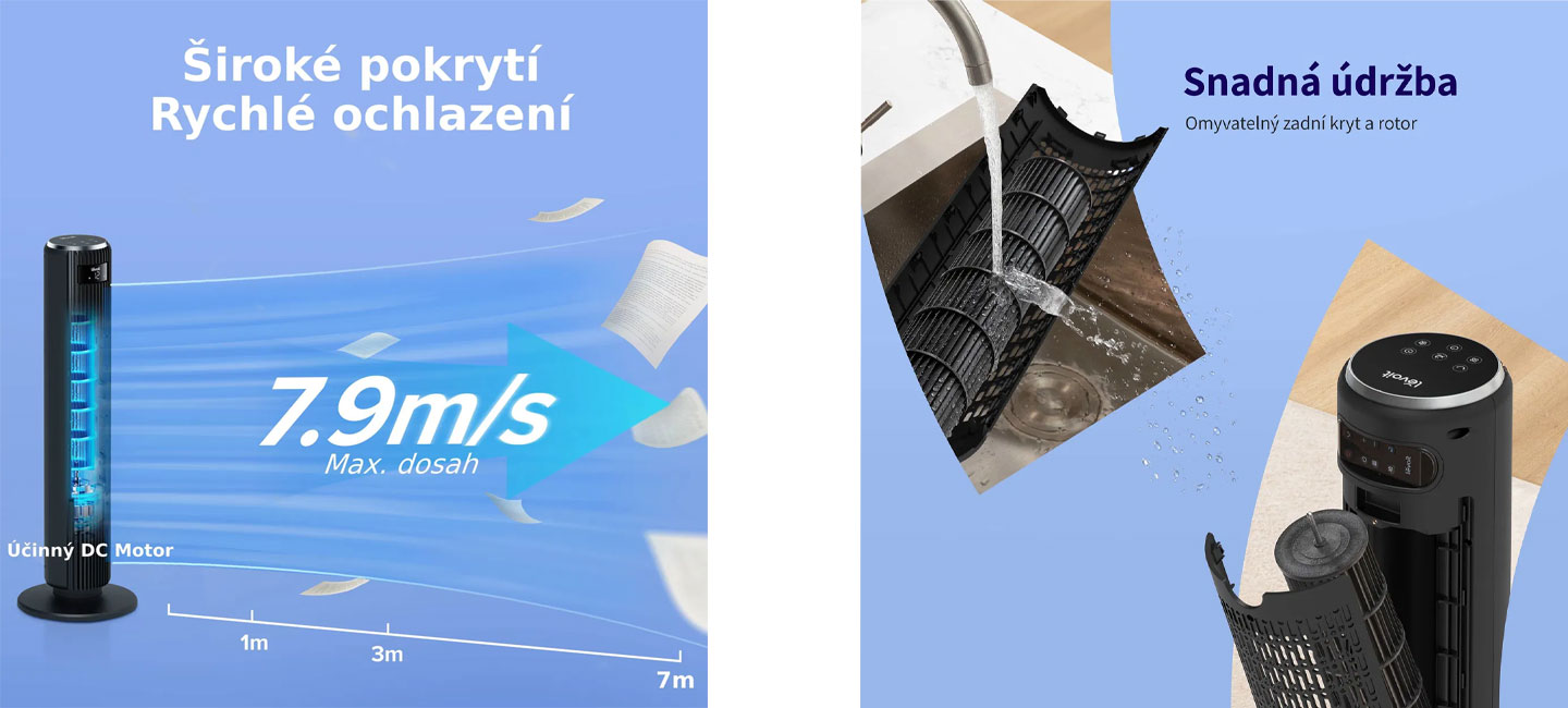 Levoit TempSense F362 DC Vortex 