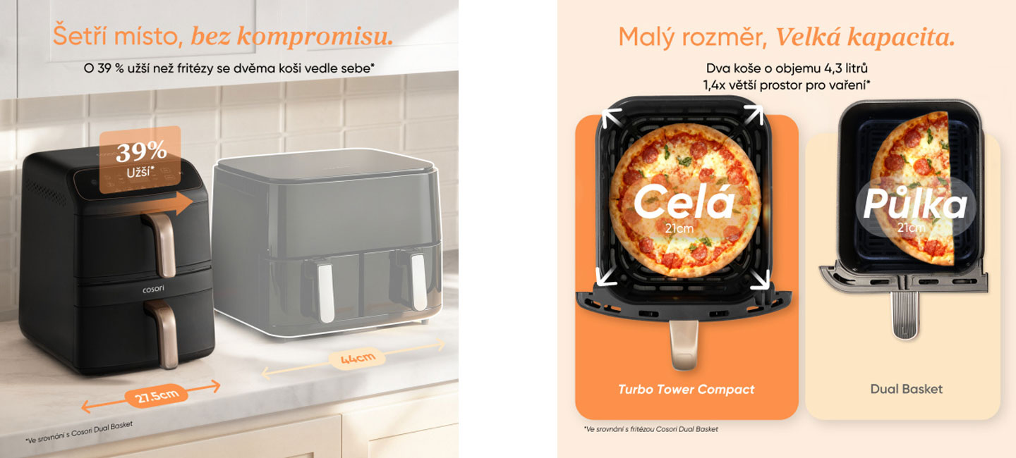 Cosori Turbo Tower Compact