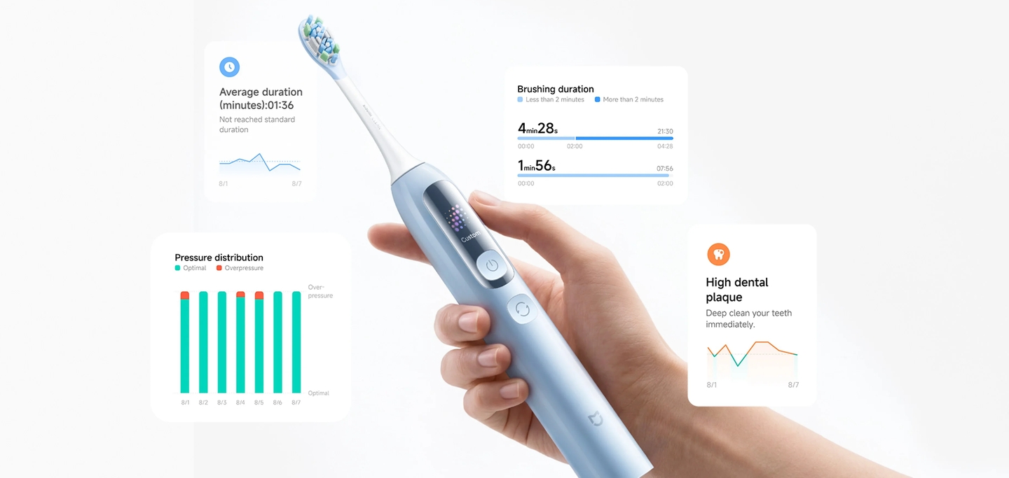 Mijia Smart Servo-oscillation Electric Toothbrush Pro