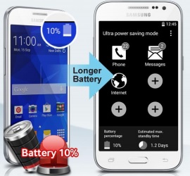 Samsung G360 Galaxy Core Prime White (SM-G360FZWAETL)