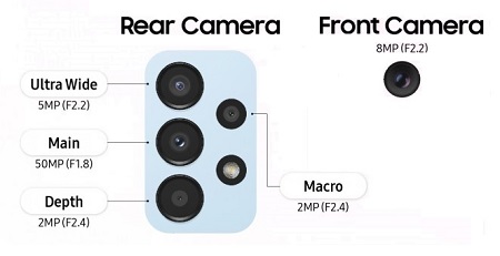 Samsung Galaxy A13 4G