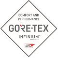 goretex