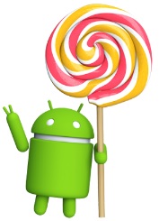 Sony E6553 Xperia Z3 Plus