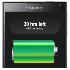 BlackBerry Passport Black