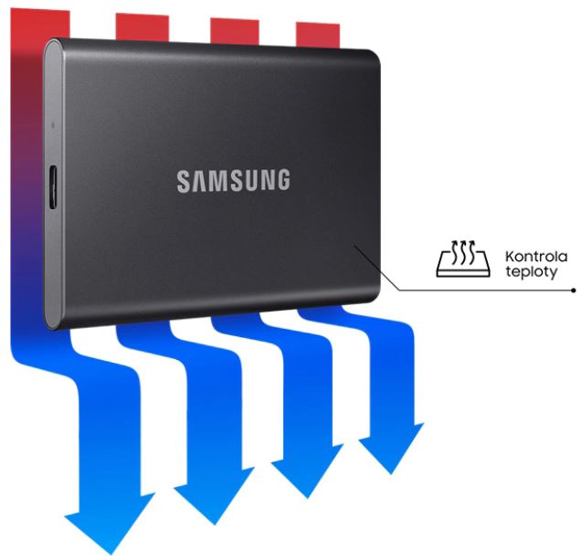 Samsung Externí SSD T7