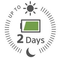 Zde má být foto produktu. Velice se omlouváme, vše brzo napravíme